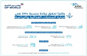 جافزا تسجل نمواً قياسياً بنسبة 24٪ في تجارة المنتجات الغذائية والزراعية