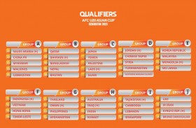 أبيض الشباب يواجه إيران وقرغيزستان وبروناي في تصفيات كأس آسيا تحت 20 عاماً 2023 في أوزبكستان