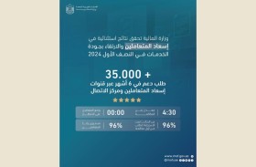 وزارة المالية: 96 % نسبة سعادة المتعاملين خلال النصف الأول