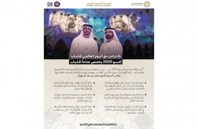 «إكسبو 2020 دبي» يخصص جناحا للشباب بالتعاون مع «الاتحادية للشباب» ومركز الشباب العربي