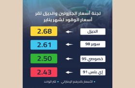  لجنة أسعار الجازولين والديزل تقر أسعار الوقود لشهر يناير