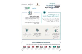 برعاية عبدالله بن زايد .. إطلاق النسخة الثانية من «برنامج القيادات الدبلوماسية العربية الشابة» اليوم
