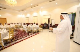 ورشة عصف ذهني لخطة مجلس ضاحية الرحمانية الاستراتيجية لثلاث سنوات 2022-2024