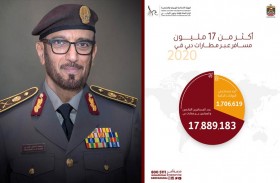 18 مليون مسافر عبر منافذ دبي في 2020