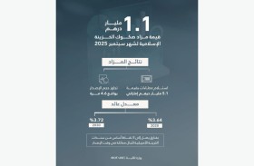 مزاد صكوك الخزينة الإسلامية لشهر  سبتمبر يحقق عطاءات بقيمة 5.1 مليار درهم