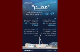 مصدر.. 17 عاما من الإنجازات والريادة في قطاعي الطاقة النظيفة والاستدامة