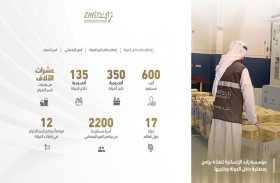 زايد الإنسانية تنفذ 4 برامج رمضانية داخل الدولة وخارجها 