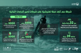 شرطة دبي تٌنفذ حملة تفتيشية على شركات تأجير الدراجات المائية