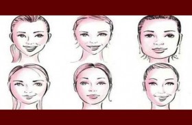 شكل الوجه يحدد شخصيتك؟