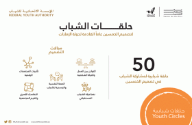 المؤسسة الإتحادية للشباب و لجنة الاستعداد للخمسين تنظمان 50 حلقة شبابية