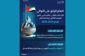 الإمارات الأولى عالميا للعام الرابع في تقرير المرصد العالمي لريادة الأعمال