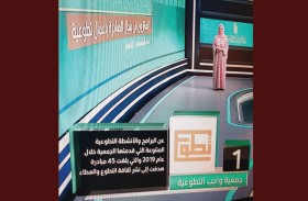  تتويج جمعية «واجب» بالمركز الأول لجائزة الشارقة للعمل التطوعي