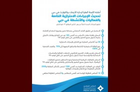 اللجنة العليا لإدارة الأزمات والكوارث في دبي تعتمد تحديثات الإجراءات الاحترازية الخاصة بالفعاليات والأنشطة في الإمارة