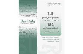 1.3 مليون درهم مساهمات مجتمعية لدعم حملة وقف الحياة