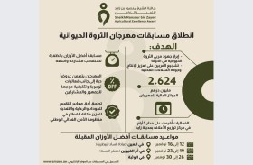 انطلاق فعاليات مهرجان الثروة الحيوانية في أبوظبي