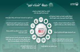 شــرطة دبــي تــواصل التــوعية بحملـة «شــتاء آمــن»