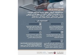 بتوجيهات خالد بن محمد بن زايد.. أبوظبي تطلق مبادرة «مستقبل الصحة – مبادرة ‏عالمية من أبوظبي»