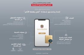 وزارة الخارجية تطور خدمة إصدار وتصديق شهادة «لمن يهمه الأمر»