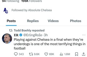 أكثر الأمور رعبا.. مالك تشيلسي يعيد نشر تغريدة مشجع مانشستر سيتي