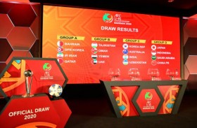 منتخبنا في المجموعة الثانية إلى جانب طاجيكستان وعُمان واليمن