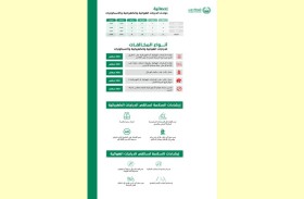 شرطة دبي تحجز4474 سكوترا ودراجة هوائية وكهربائية