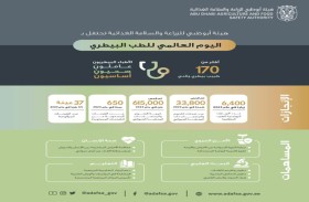 أبوظبي للزراعة .. دور محوري للطب البيطري في تعزيز الأمن الحيوي وسلامة الغذاء