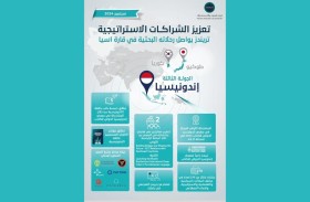 مركز تريندز راعيا رسميا لمعرض إندونيسيا الدولي للكتاب