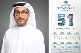 صندوق أبوظبي للتنمية يحتفي بمرور 51 عاما على تأسيسه