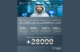 «المالية» تسجل 96.57 % في مؤشر إسعاد المتعاملين بالنصف الأول