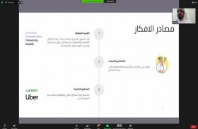 المباركة تنظم ورشة عمل تطبيقية حول ريادة الأعمال