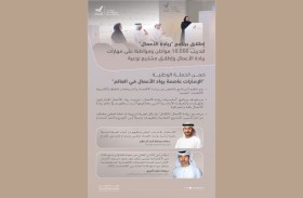 إطلاق برنامج ريادة الأعمال لتدريب 10,000 مواطن  ومواطنة على مهارات ريادة الأعمال وإطلاق مشاريع نوعية جديدة