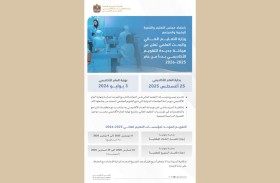 وزارة التعليم العالي والبحث العلمي تعلن هيكلية جديدة للتقويم الأكاديمي الجامعي بدءاً من العام الدراسي 2025–2026