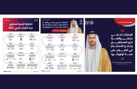 ذياب بن محمد: الإمارات تضع الاستثمار في الشباب على قمة أولوياتها