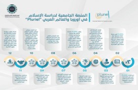 بالشراكة مع تريندز ... المنصة الجامعية Pluriel تعقد منتداها العالمي الرابع في الإمارات