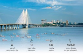 الاتحاد للشحن: 46 ألف طن من الشحنات يتم مناولتها من الهند سنويا