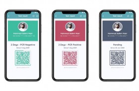 تطبيق الحصن يفوز بجائزة التميز العالمي عن فئة الإستجابة لكوفيد- 19