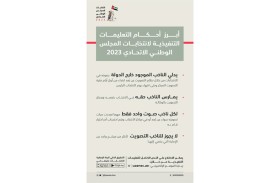 اللجنة الوطنية للانتخابات تعتمد التعليمات التنفيذية لانتخابات المجلس الوطني الاتحادي 2023 