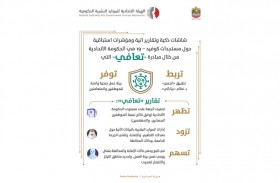 شاشات ذكية وتقارير آنية ومؤشرات استباقية حول مستجدات كوفيد - 19 في الحكومة الاتحادية