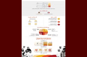 (جاهز) منصة حكومية رقمية متكاملة لتمكين الكوادر الوطنية في حكومة الإمارات بمهارات المستقبل 