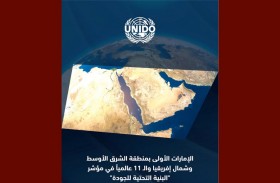 الإمارات الأولى بالشرق الأوسط وشمال أفريقيا في مؤشر «البنية التحتية للجودة»