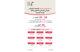 بدء التصويت المبكر لانتخابات المجلس الوطني الاتحادي اليوم ولمدة يومين