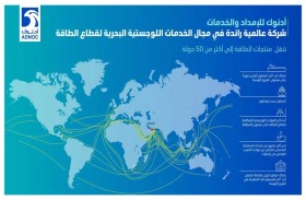 «أدنوك للإمداد والخدمات» .. توفير إمدادات طاقة موثوقة ومستدامة من الإمارات للعالم