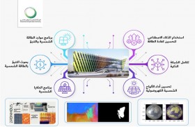 «ديوا» توظف الذكاء الاصطناعي وتعلّم الآلة لتحسين الكفاءة وخفض النفقات والانبعاثات الكربونية