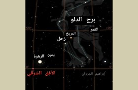 سماء الإمارات تشهد ظاهرة  «اصطفاف الكواكب» فجر 4 أبريل