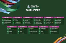 منتخبنا الأولمبي في المجموعة التاسعة لتصفيات كأس آسيا لكرة القدم