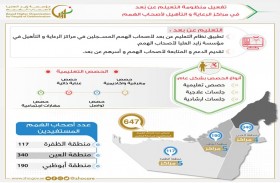 مؤسسة زايد العليا تطبق التعليم عن بعد لطلابها من أصحاب الهمم