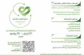 اجتماعية الشارقة تفتح باب المشاركة بجائزة القلب الأخضر 4 لكبار السن