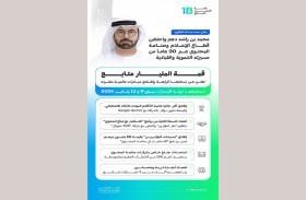 قمة المليار متابع تعلن عن نسختها الرابعة بإطلاق مبادرات عالمية متفردة