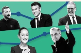 هدية من السماء.. كيف استفاد زعماء العالم من تهديدات ترامب؟