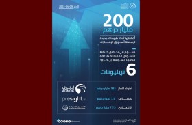 200 مليار درهم أضافتها ثلاث طروحات جديدة لرسملة أسواق الإمارات